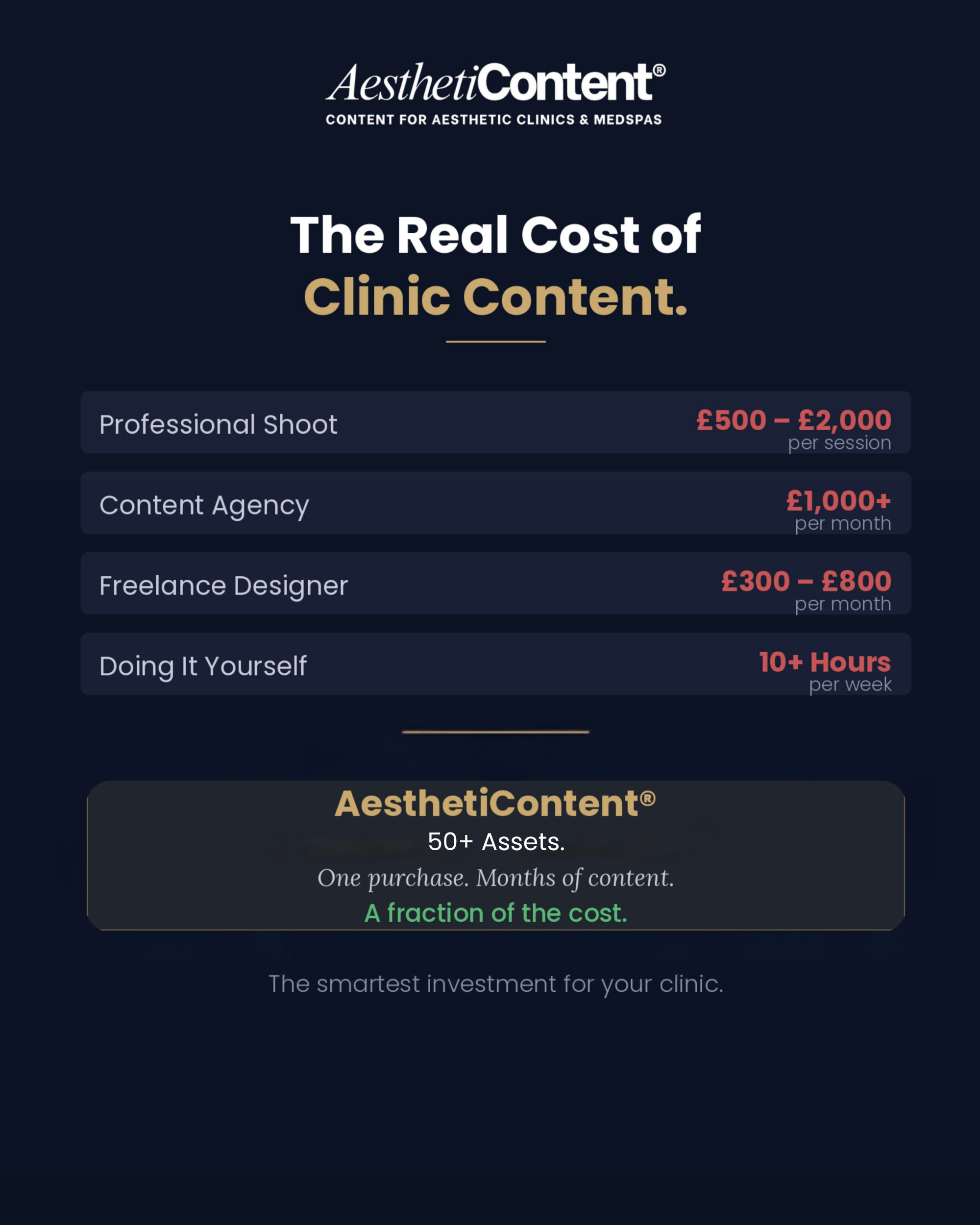 Facial Rejuvenation Before & After Content Pack