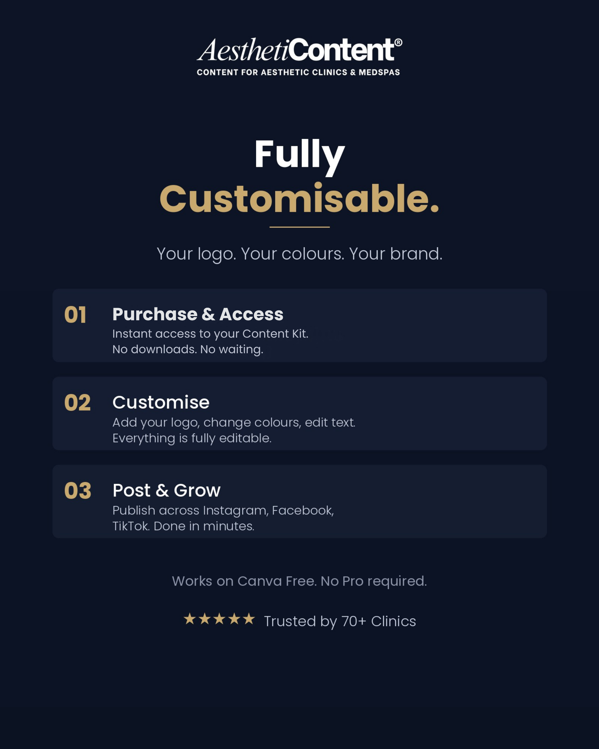 Skincare Treatments Social Media Content Pack