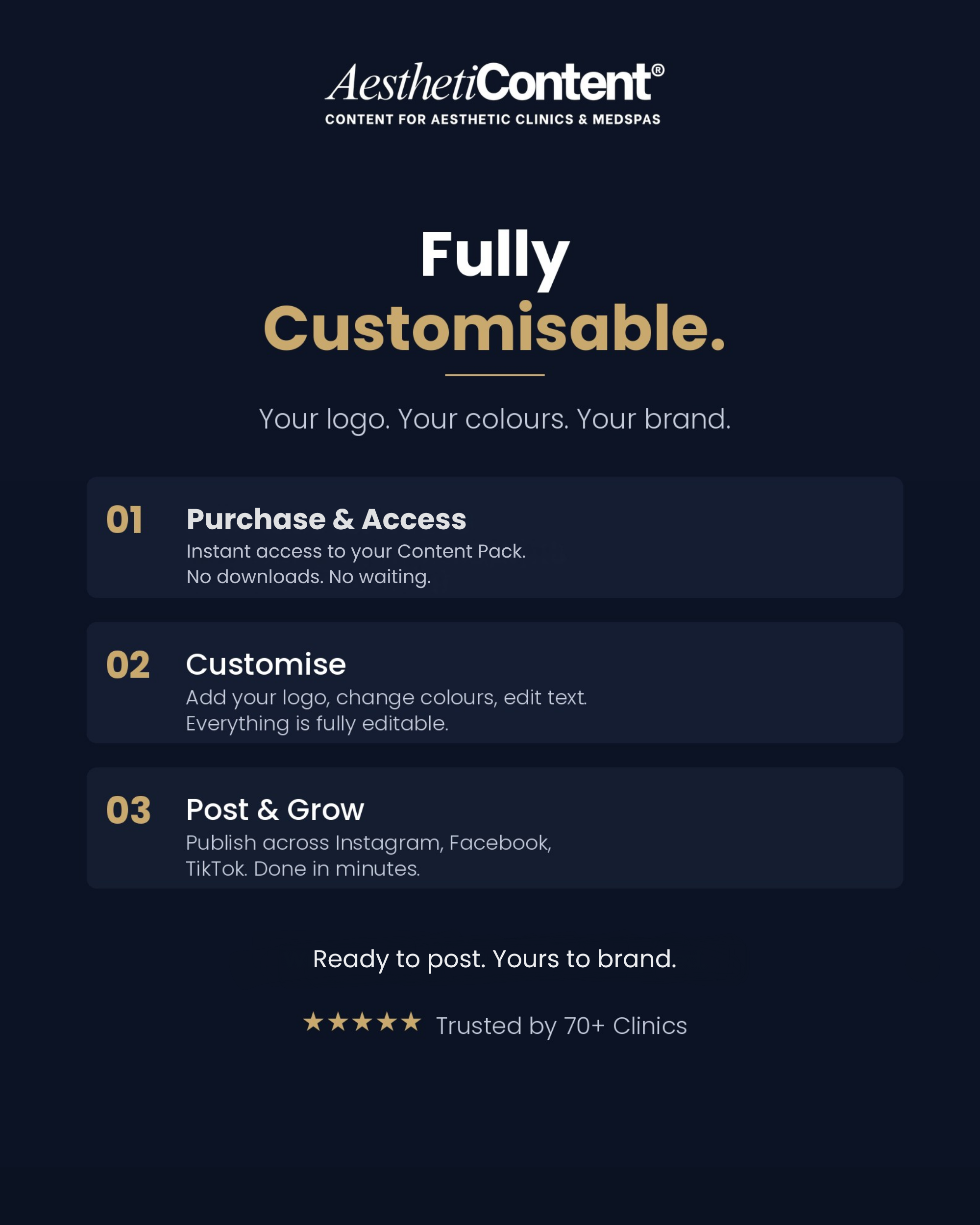 Facial Rejuvenation Before & After Content Pack