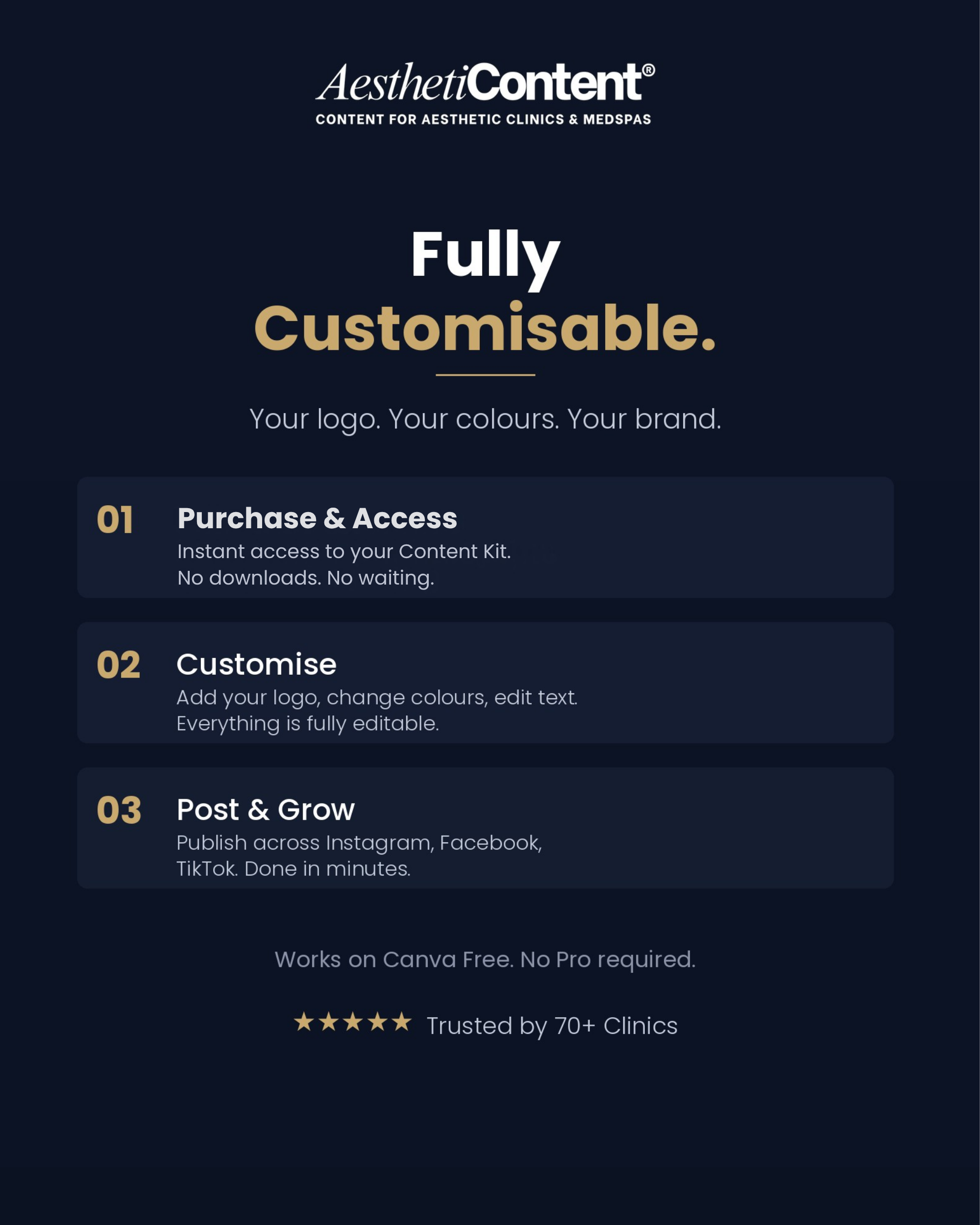 Botox & Filler Social Media Content Bundle